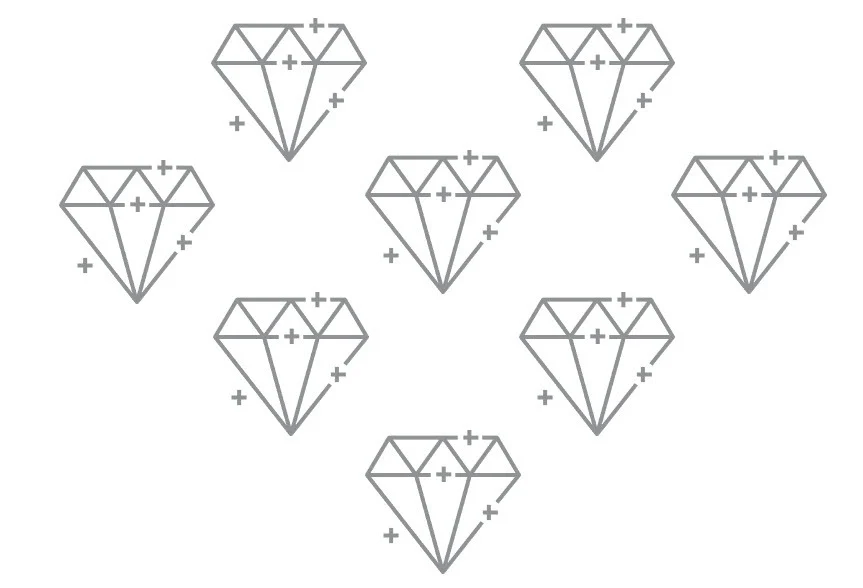 How to : การติดตั้ง Akroma Masternode (AKA) บน Ubuntu และ Debian