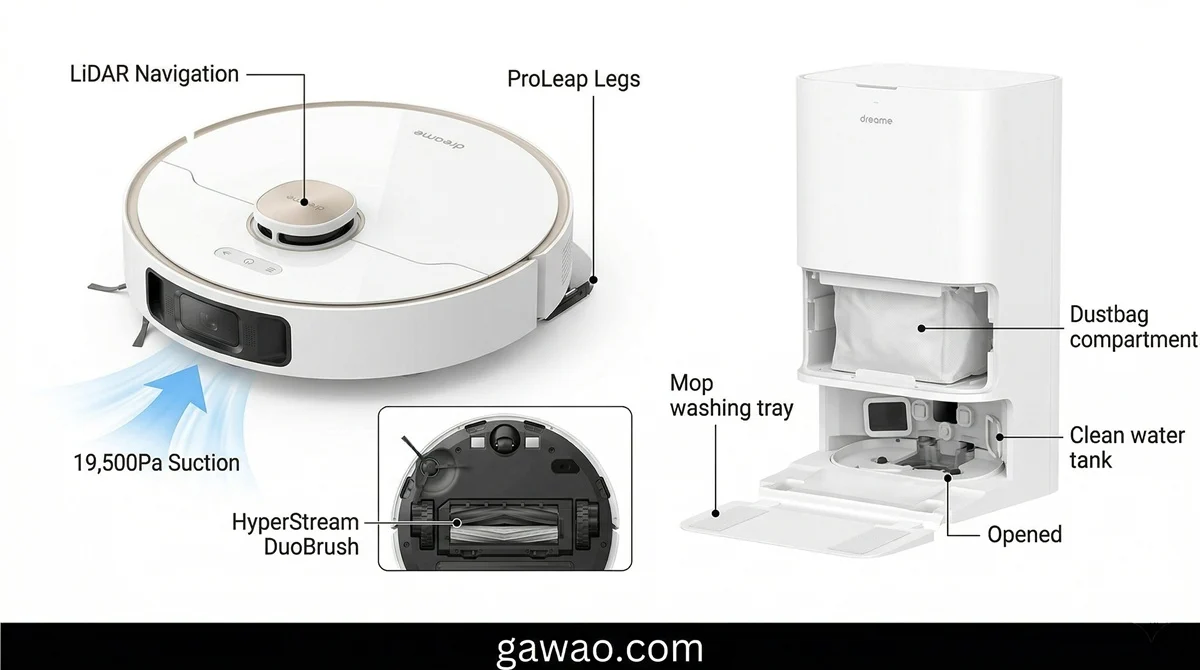 Dreame L50 Ultra Review (2026): The Robot Vacuum That Actually Replaces Manual Cleaning