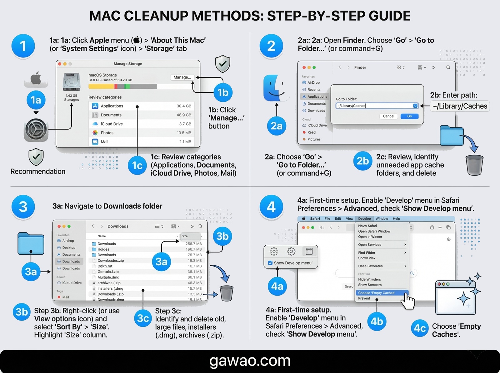 วิธีลบไฟล์ขยะออกจาก Windows และ Mac ให้เครื่องเร็วขึ้น ทำเองได้ ไม่ต้องพึ่งโปรแกรมแปลก