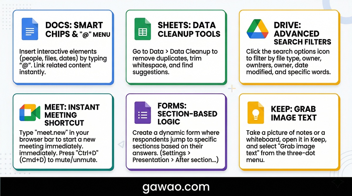 วิธีใช้ Google Workspace ฟรีให้คุ้มที่สุด สำหรับคนทำงานและนักเรียน 4 วิธีใช้ Google Workspace ฟรีให้คุ้มที่สุด สำหรับคนทำงานและนักเรียน